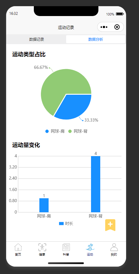 运动数据分析页：展示不同运动的类型占比和运动量变化
