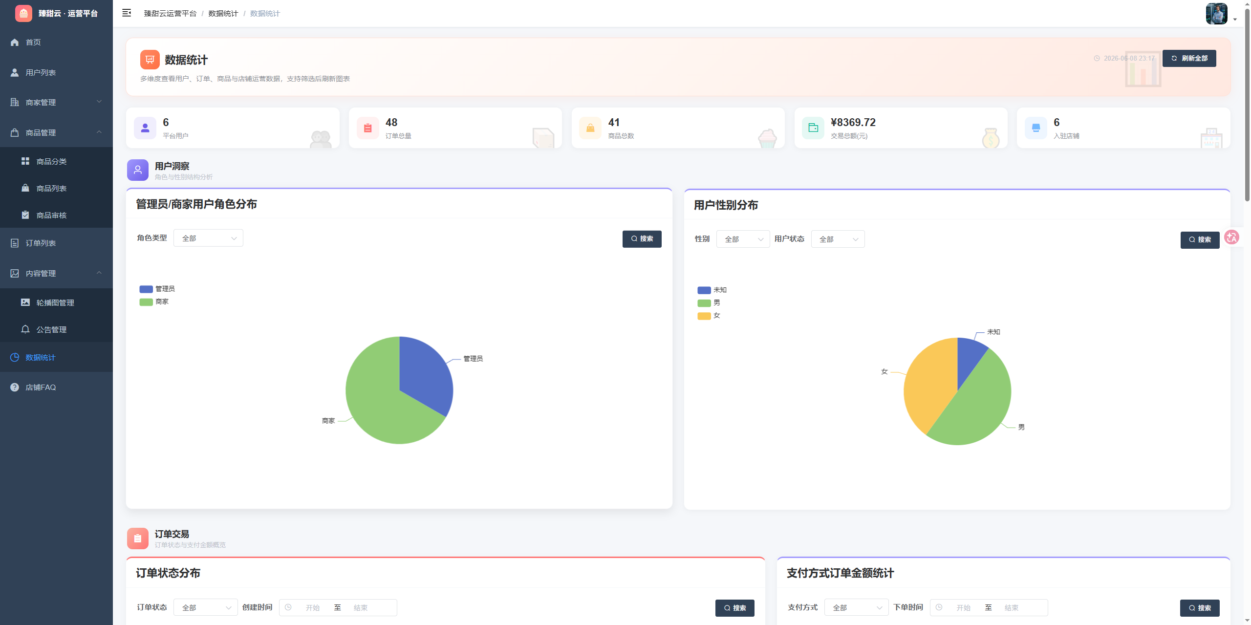 数据统计页:展示平台各类运营统计数据,供管理员查看