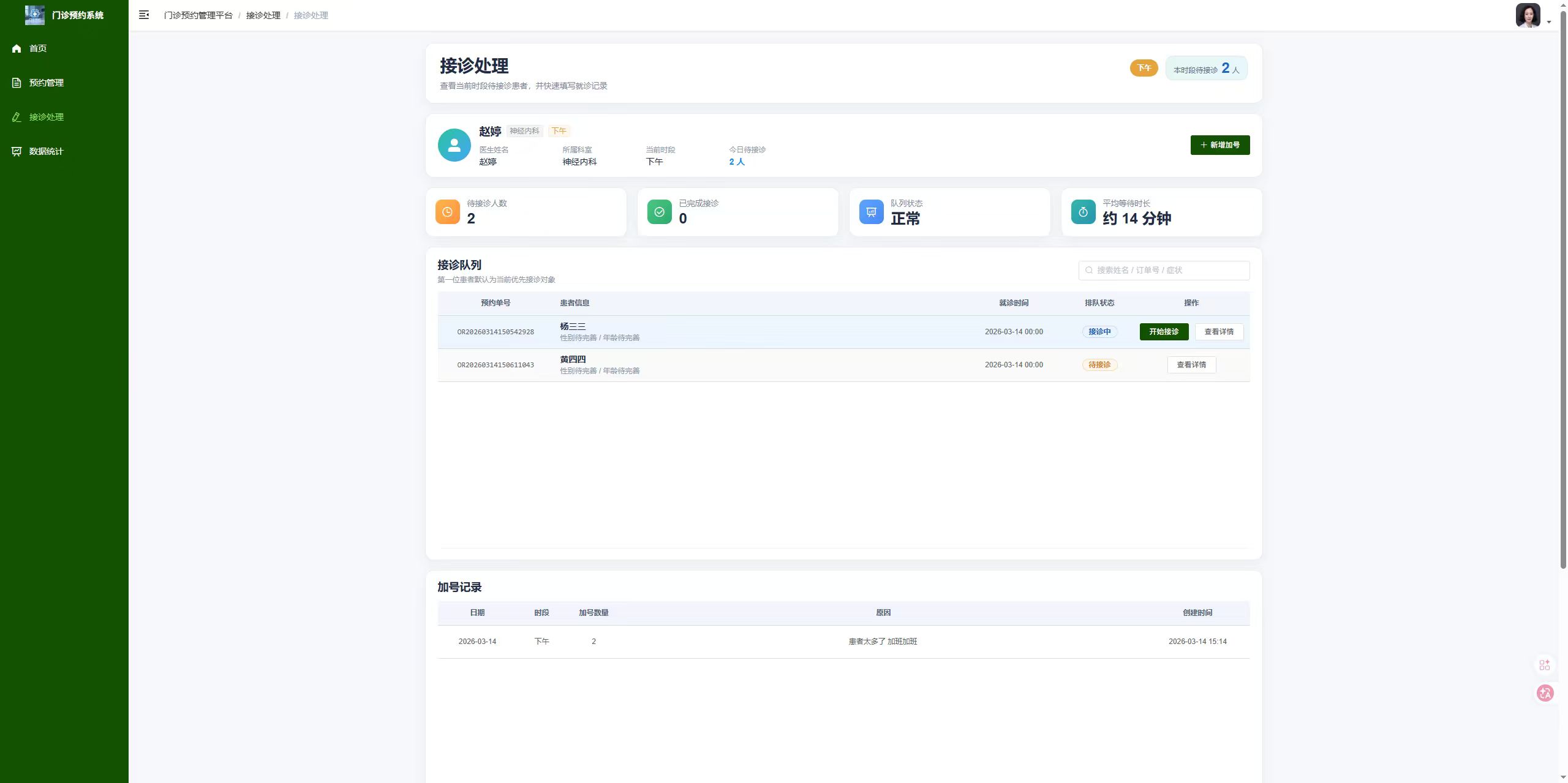 接诊处理页：查看待接诊患者，处理接诊并查看加号记录