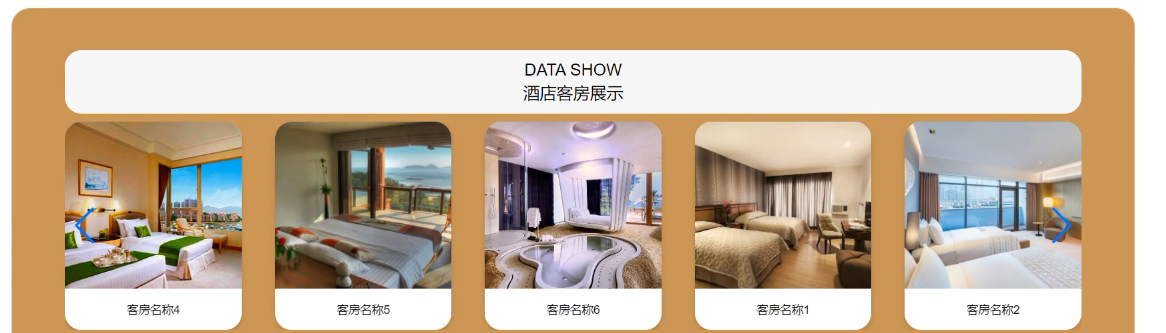 基于JAVA+SpringBoot+Vue的酒店管理系统 默认图片 截图 2